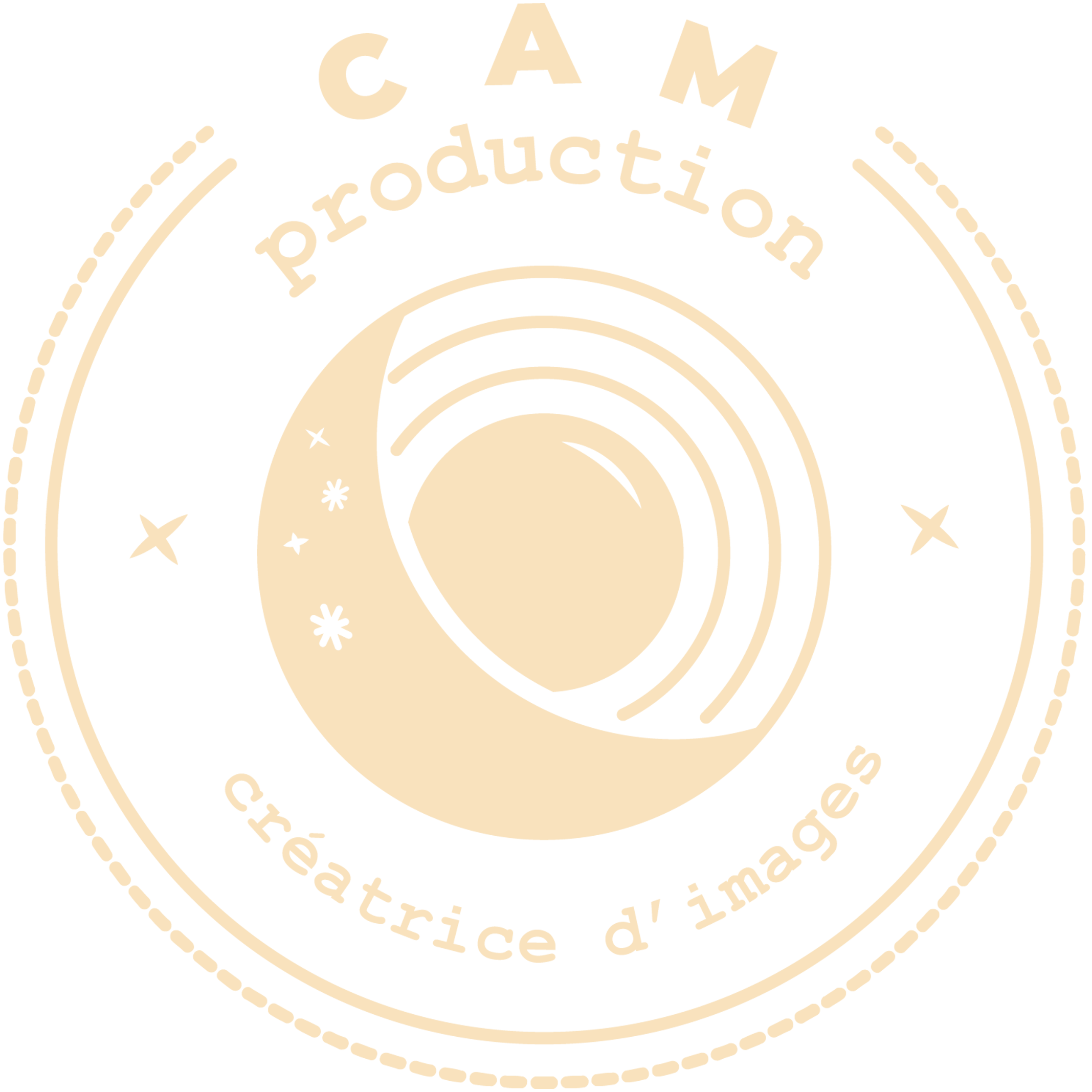 CAM PRODUCTION